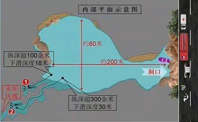 广西百色溶洞失联事件：全员获救的奇迹，惊险！百色溶洞内失联，69小时后成功获救