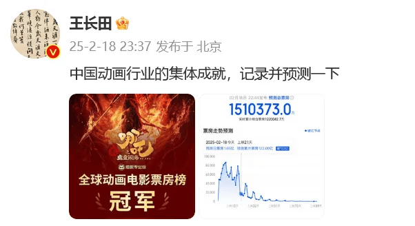 哪吒2登顶全球动画电影票房榜冠军