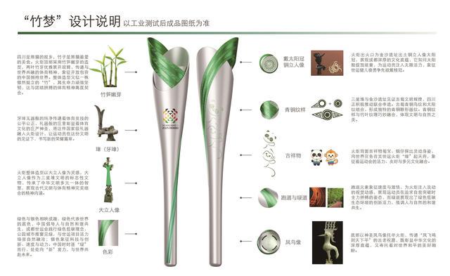 2025年成都世运会火炬“竹梦”：古蜀文明与现代体育的融合，2025年成都世运会火炬“竹梦”发布：首支世运火炬惊艳亮相
