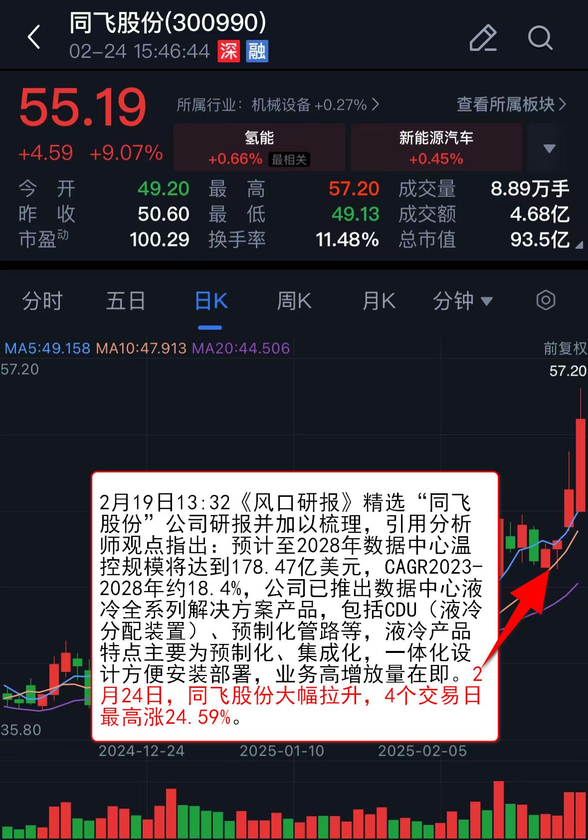 算力与机器人板块热点：相关公司走势分析，聚焦算力和机器人热点：公司股票走势剖析