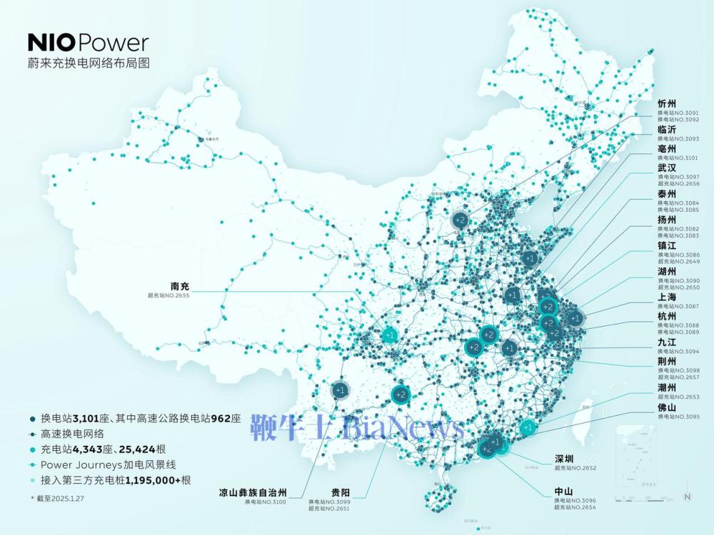 蔚来：技术补能服务多管齐下，高端纯电市场表现卓越 蔚来单车成交价超宝马等品牌，高端纯电市场份额超40%