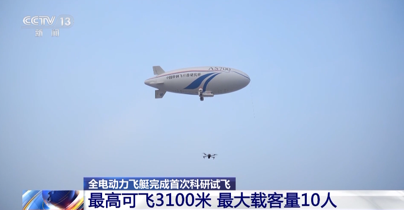 重大突破！AS700D电动载人飞艇完成首次科研飞行 AS700D载人飞艇首飞：我国低空经济绿色航空新突破