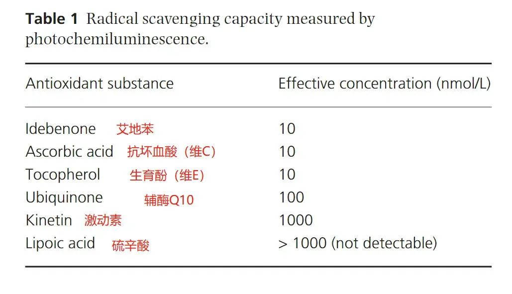 堂里超人气德玛润菁萃新颜精华2.0来袭