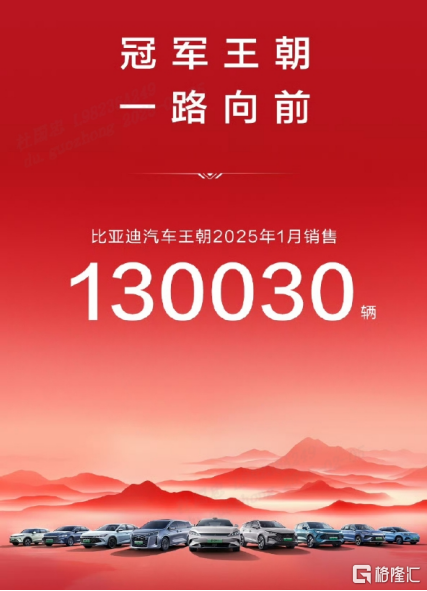 比亚迪1月销量数据大揭秘：王朝与海洋系列领衔
