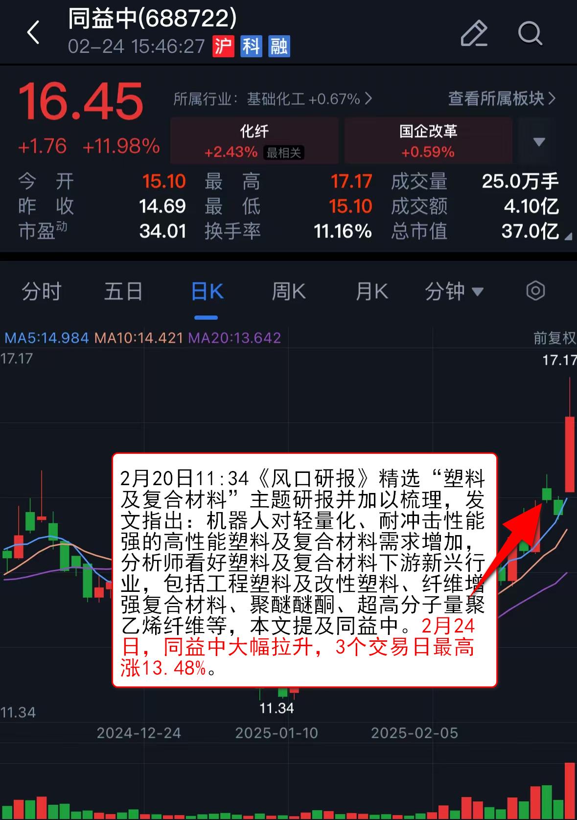 算力与机器人板块热点：相关公司走势分析，聚焦算力和机器人热点：公司股票走势剖析