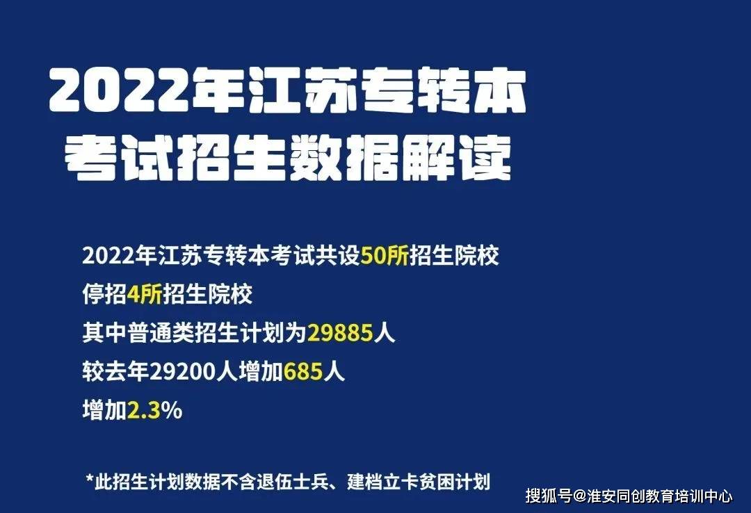院校招生：公办与民办的人数对比