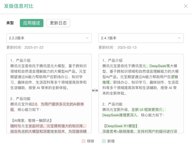 腾讯元宝异军突起：AI大战中的新势力，腾讯元宝崛起：借力DeepSeek飞升背后