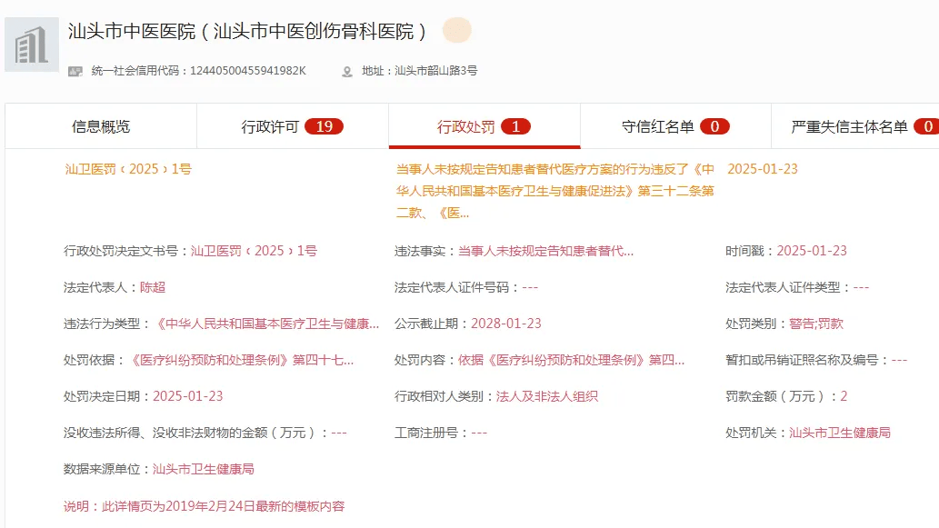 汕头中医医院、第四人民医院：违规行为的代价