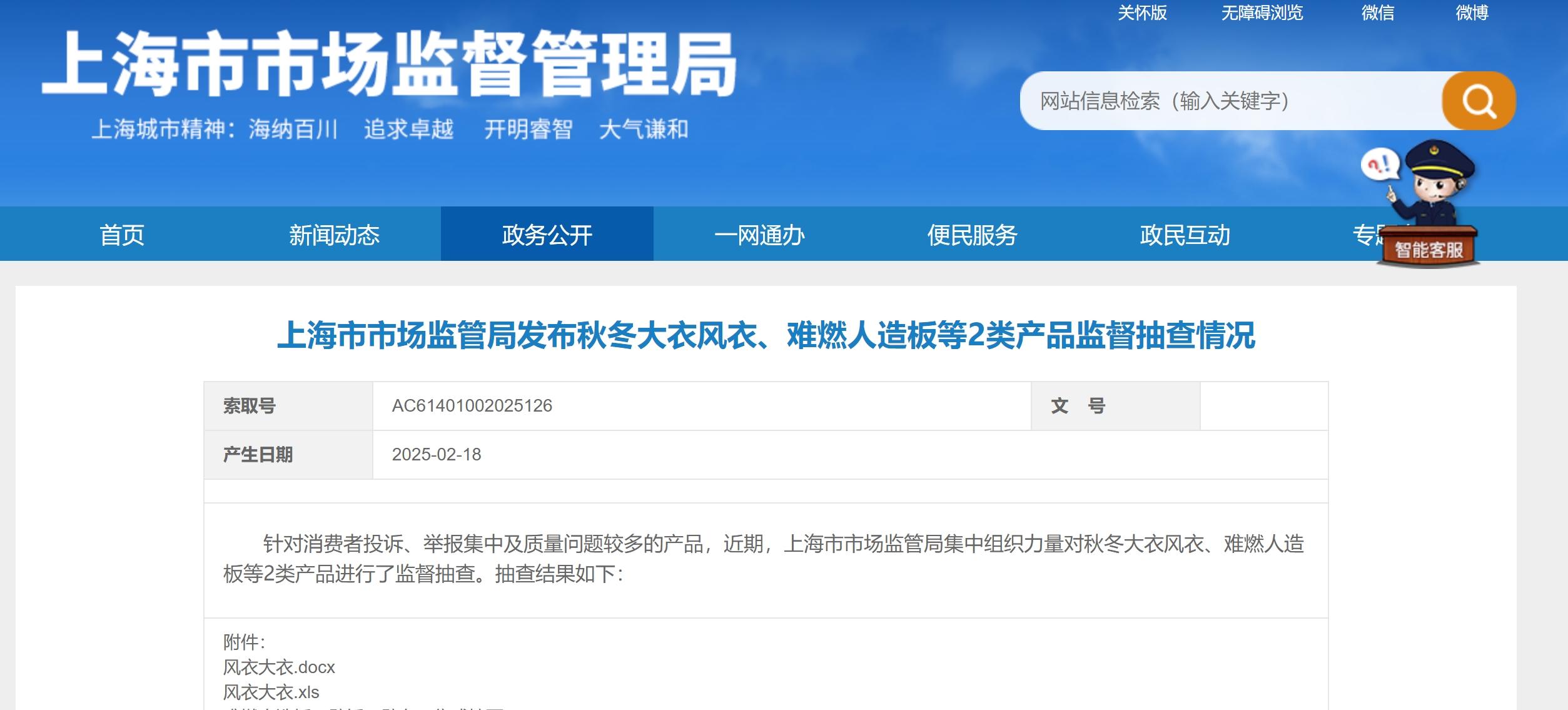 惊！CK和Tommy Hilfiger风衣大衣抽检未达标