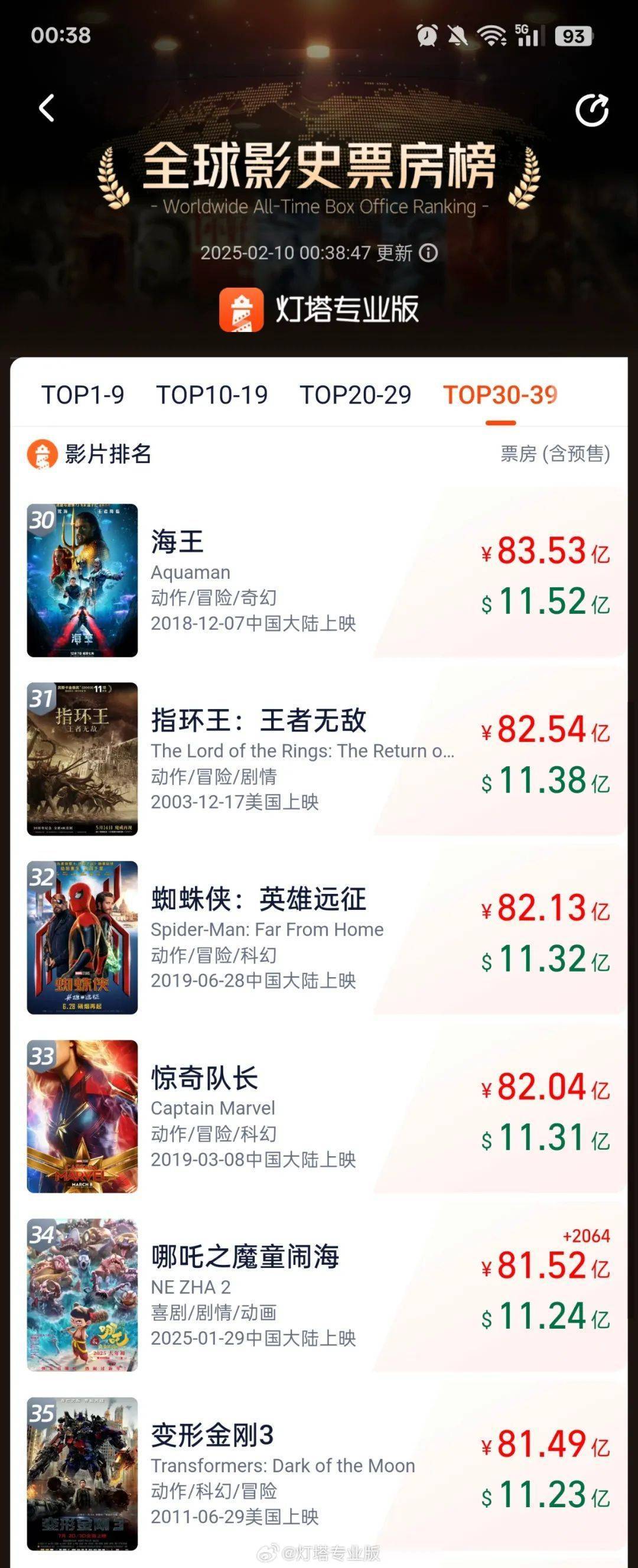 〈哪吒2〉北美上映在即，预售火爆且成绩斐然，〈哪吒之魔童闹海〉北美预售火爆，海外市场即将全面上映