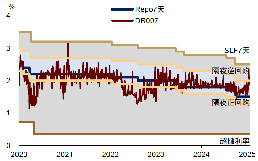 2024年央行缩表1.6万亿：货币政策收紧？，央行缩表背后：2024年流动性投放的真相
