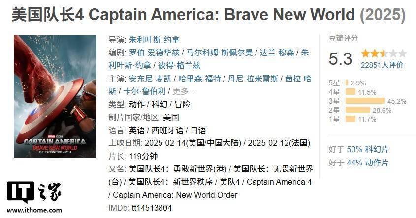 2025年的：视觉盛宴与剧情短板的碰撞，开分5.3，猎鹰能否撑起新英雄时代？