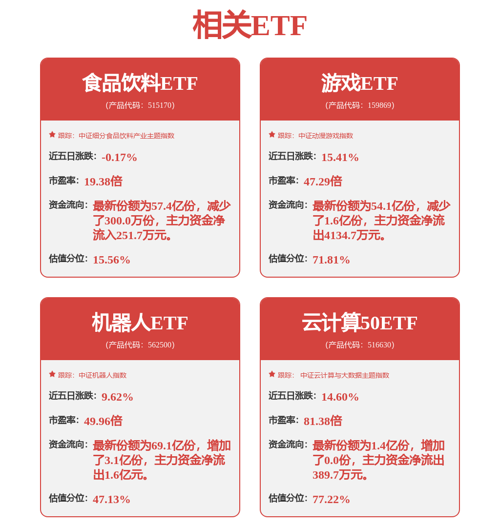 投资者聚焦中际旭创：董秘解答股价与产品相关疑惑 中际旭创董秘答疑：股价、产品、商业秘密等多方面问题