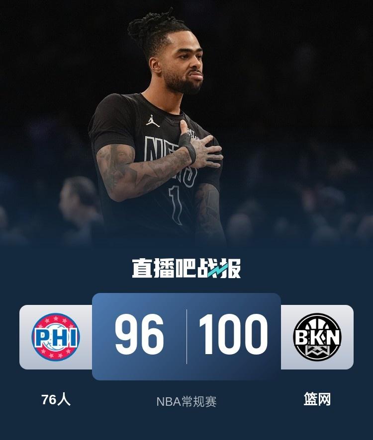 篮网激战76人，拉塞尔率队险胜，篮网VS76人：拉塞尔发威，篮网100 - 96赢下比赛