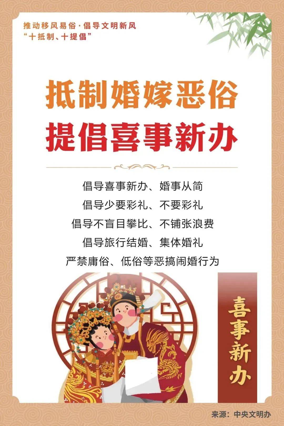 文昌：以文明实践绘就乡村振兴多彩画卷，文昌市：文明实践助力基层治理与乡村振兴