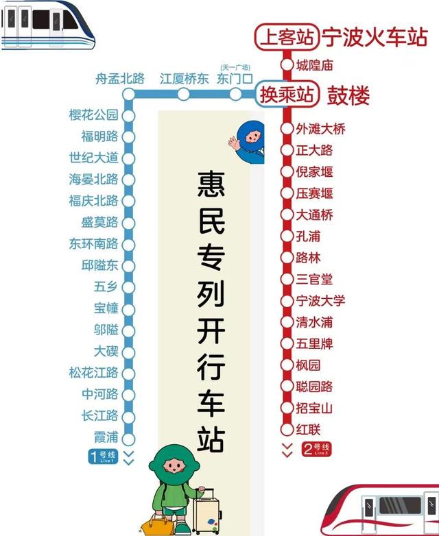 宁波地铁加开“惠民专列”，助力旅客返程