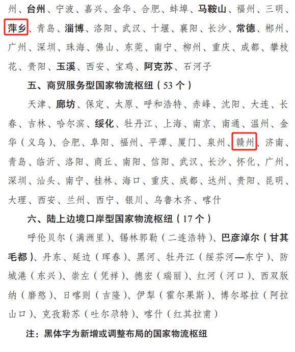 国家物流枢纽新布局：新增26个枢纽的意义