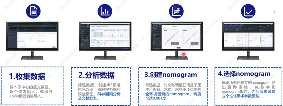 微创全飞秒精准4.0 - VISULYZE：宜昌华厦眼科医院的新突破，宜昌华厦眼科医院：微创全飞秒精准4.0 - VISULYZE落户