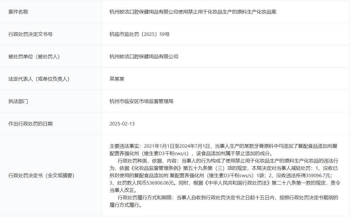 皎洁口腔保健用品有限公司受罚：牙膏原料触红线，杭州皎洁口腔保健用品有限公司：生产违规牙膏受处罚