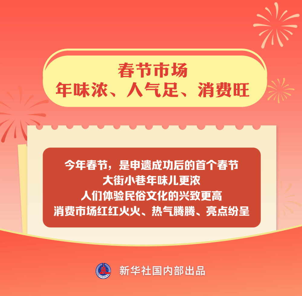 春节：文旅人气旺，消费新动态 春节文旅市场火爆：“非遗”景点成热点