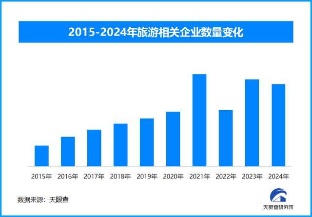 2025元旦开启旅游新局面，冰雪旅游成热门