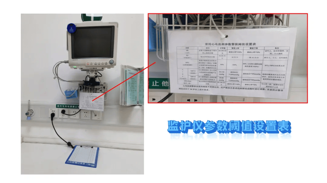 急诊医疗设备管理：可视化管理的成功应用