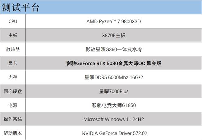 惊爆！影驰RTX 5080金属大师OC性能大揭秘 实测影驰RTX 5080金属大师OC：游戏与AI的新利器