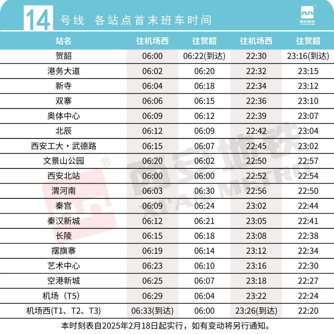 2025年2月18日起，西安地铁14号线机场（T5）站投入运营，西安地铁14号线机场（T5）站运营信息大揭秘：2025年2月18日起