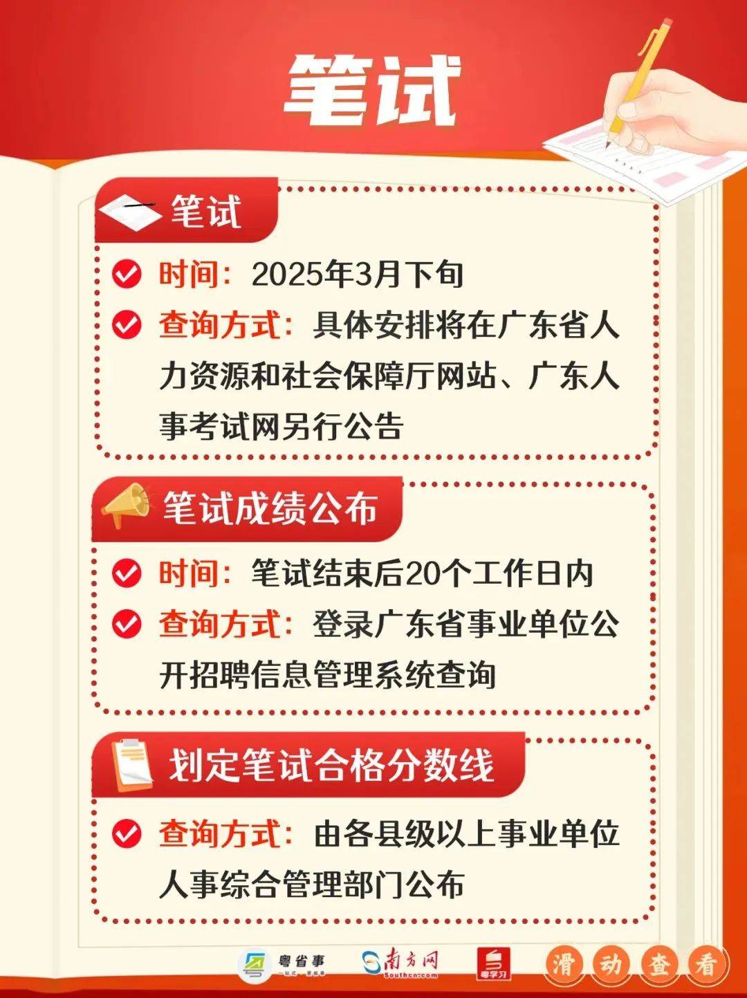 2025年广东省事业单位招聘：15381个岗位等你来，广东省事业单位招聘2025：高校毕业生的新机遇