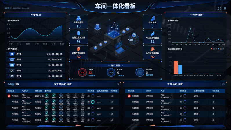 区域化产业链下，“智邦•墨工湖”MES为制造企业带来什么