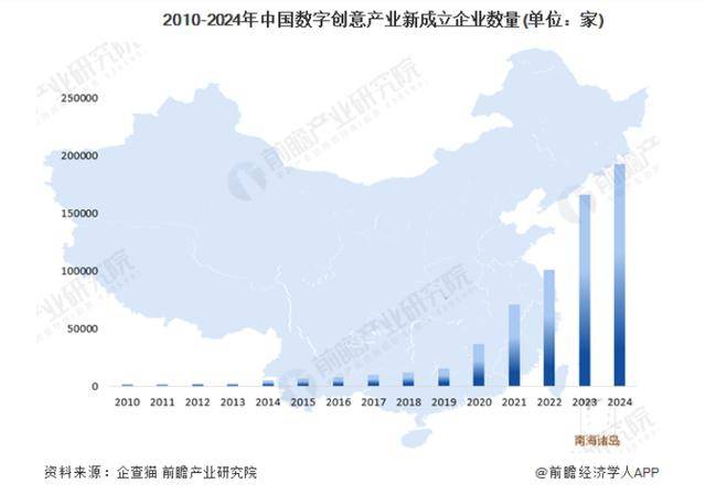 〈哪吒之魔童闹海〉：100亿票房背后的中国数字创意产业崛起