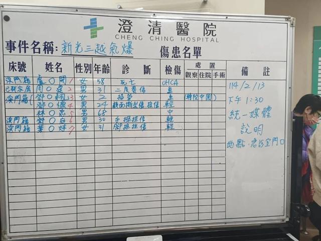 台中新光三越百货气爆，澳门家庭深陷悲痛 台中气爆致澳门家庭惨祸：2岁女童重伤
