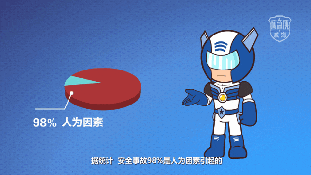人员设备待调整，“开工第一课”助力节后安全生产