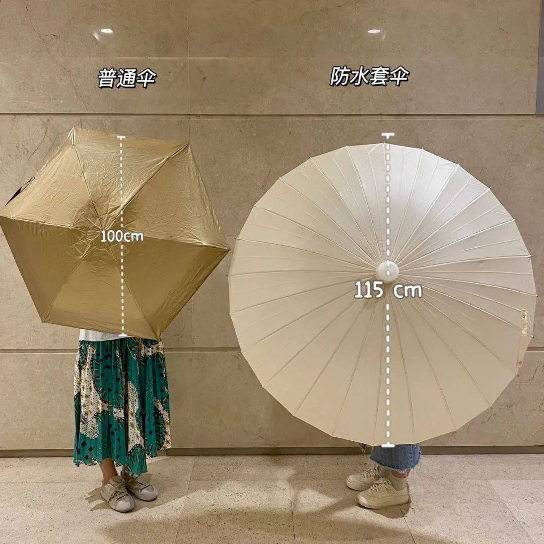 宝藏雨伞：独特设计超贴心