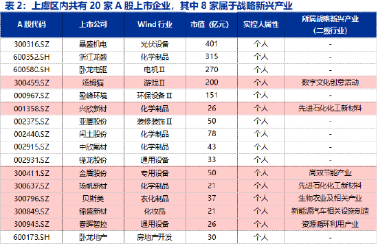 上虞：虞舜文化孕育下的活力之城 上虞：我家乡的华丽蜕变