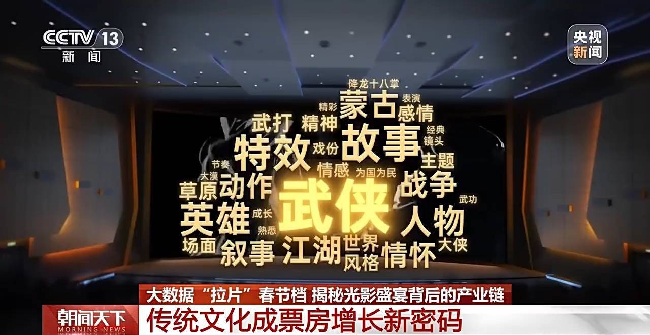 85亿票房、1.68亿人次：2025春节档电影产业发展全解析 2025春节档电影：票房飘红背后的产业链新发展