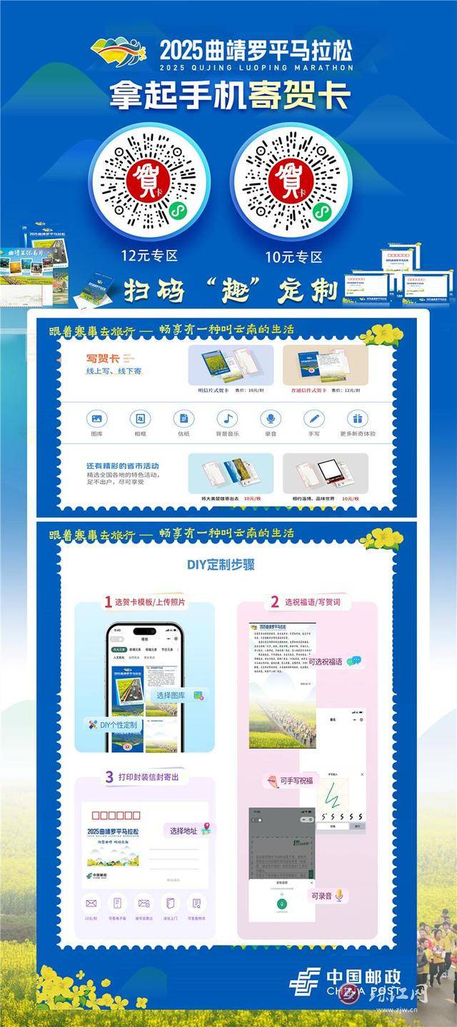 2025罗平马拉松：视觉心灵双重愉悦之旅