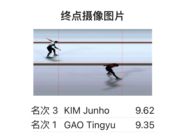 9秒35！高亭宇打破亚洲速滑100米纪录摘金，速度滑冰男子100米：高亭宇的荣耀时刻，中国速滑队的希望