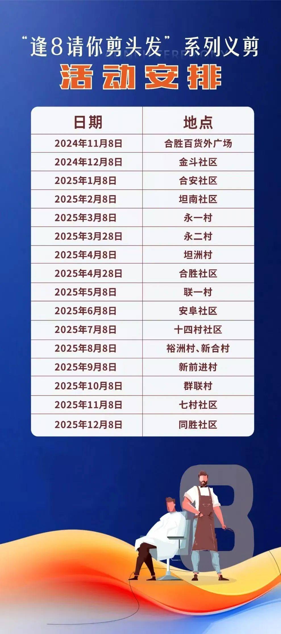 “逢8请你剪头发”：坦洲的特色活动开启，坦洲：“逢8剪发”活动，爱与温暖的持续传递
