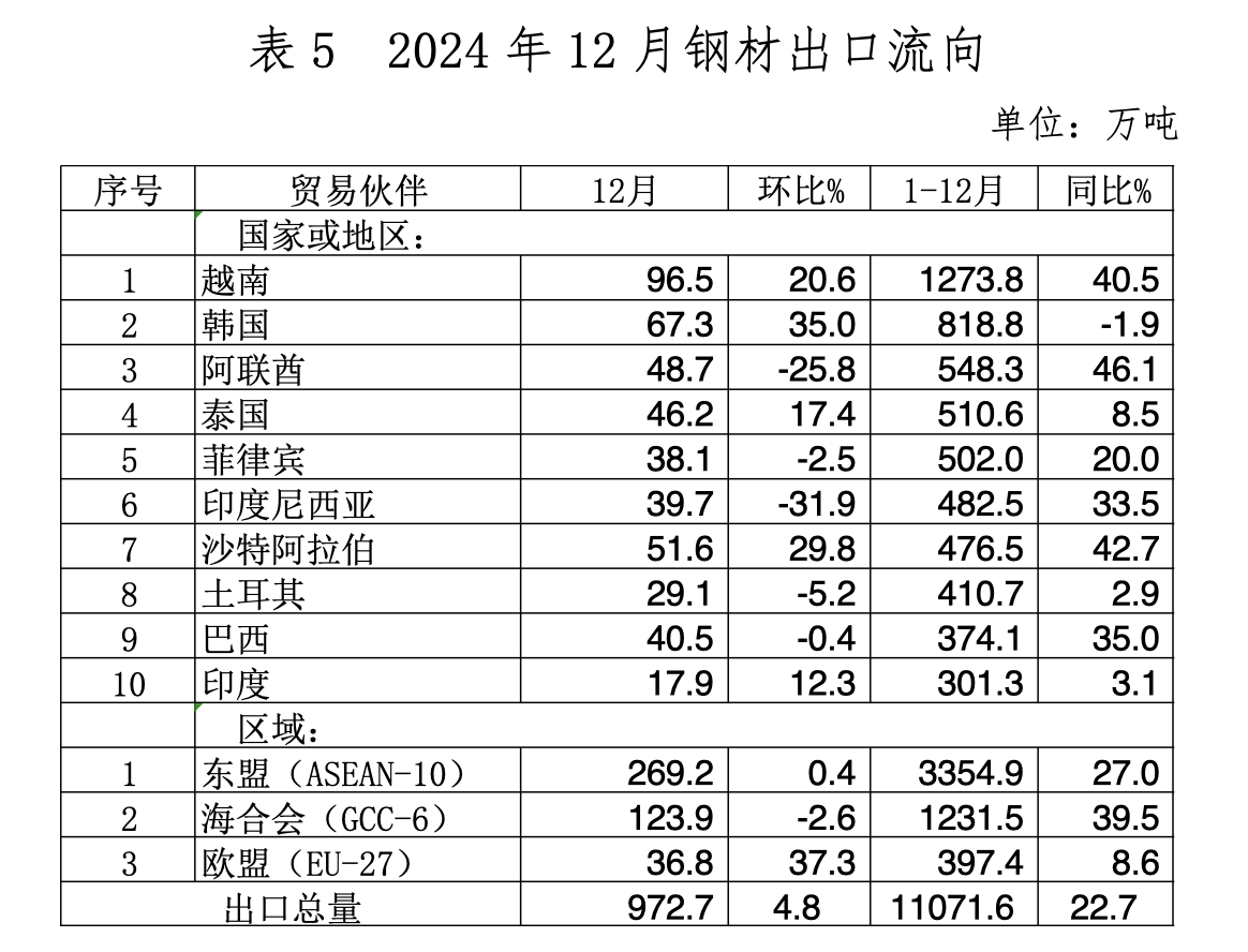 美方欲再征关税，中方坚决反对，中方将反制美国加征关税举措
