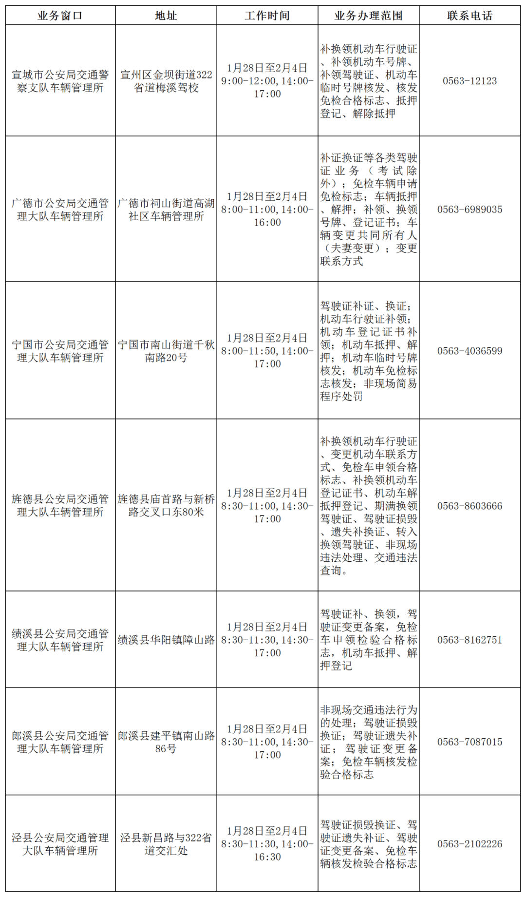 安徽交警：春节车驾管业务不打烊，轻松办理，春节想办车驾管业务？安徽交警来助力