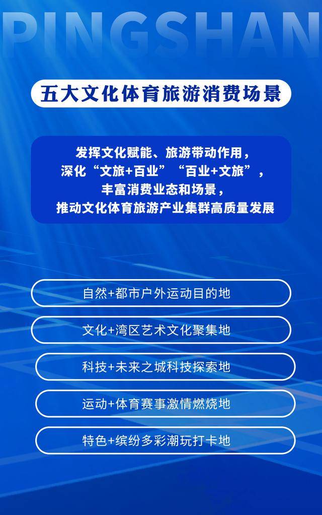 坪山区：强产业、抓投资、促消费，开启2025发展新篇 坪山区2025年经济高质量发展大会：多举措推动发展