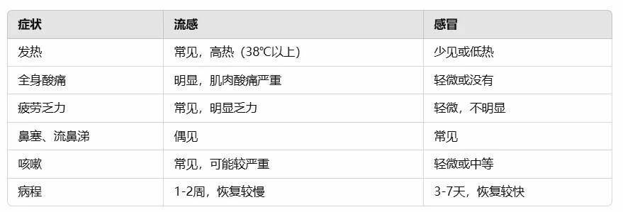 日本流感季：医疗机构承压，赴日游客如何防范，日本流感疫情：超950万病例背后的故事