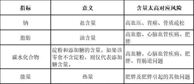 适合老年人的零食类型全解析 老年人零食选购指南：营养与健康兼顾
