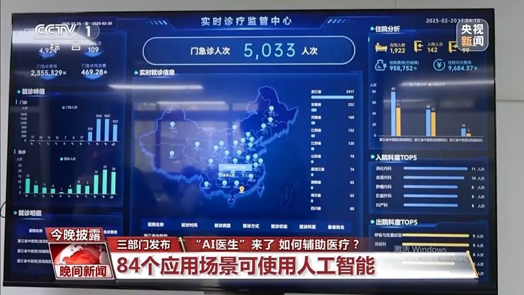 探秘AI在医疗科研与临床的全方位应用