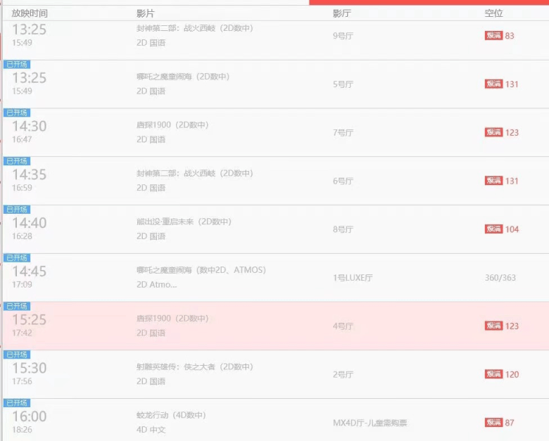 2025年春节档：票房火爆与影院欢乐并行，57亿票房背后：2025春节档影院的热闹景象