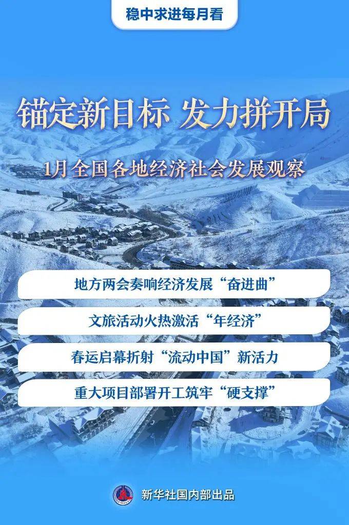 开年各地两会新举措助力经济回升，文旅活动火爆，“年经济”被激活