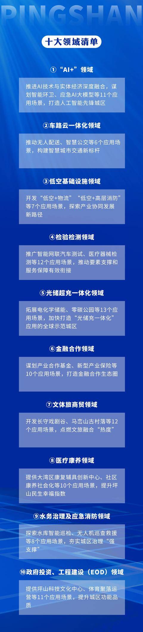 坪山区：强产业、抓投资、促消费，开启2025发展新篇 坪山区2025年经济高质量发展大会：多举措推动发展