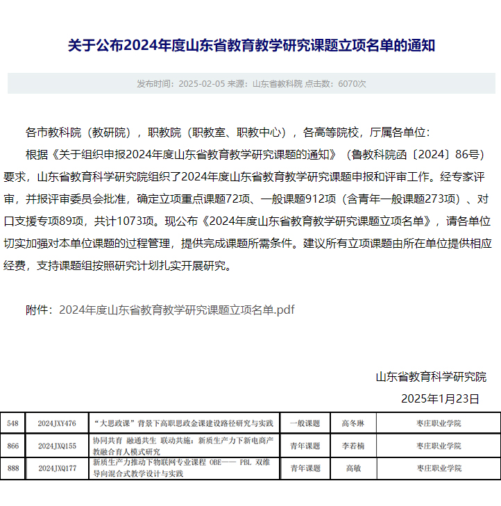 2024年度省级课题评选，学院成果丰硕