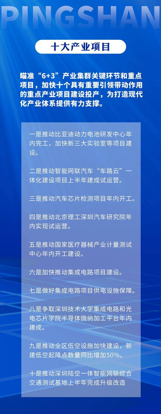 坪山区：强产业、抓投资、促消费，开启2025发展新篇 坪山区2025年经济高质量发展大会：多举措推动发展